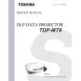 TOSHIBA TDPMT8 Manual de Servicio