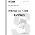TOSHIBA SDP1500 Manual de Servicio