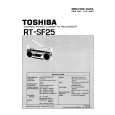 TOSHIBA RTSF25 Manual de Servicio