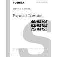 TOSHIBA 62HM195 Manual de Servicio