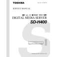 TOSHIBA SDH400 Manual de Servicio
