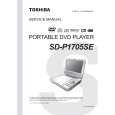 TOSHIBA SD-P1705SE Manual de Servicio