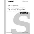 TOSHIBA 44HM85 Manual de Servicio