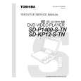 TOSHIBA SDKP12STN Manual de Servicio