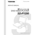 TOSHIBA SDP1200 Manual de Servicio