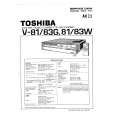 TOSHIBA V81/83W G Manual de Servicio