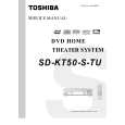 TOSHIBA SDKT50STU Manual de Servicio