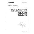TOSHIBA SDP420 Manual de Servicio