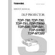TOSHIBA TDPSW80 Manual de Servicio